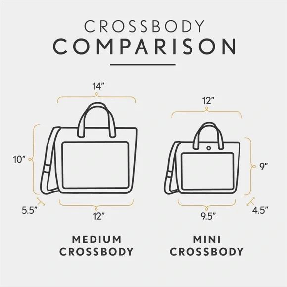 PORTLAND LEATHER COMPANY MINI ZIP TOP CROSSBODY IN HONEY - Picture 11 of 12